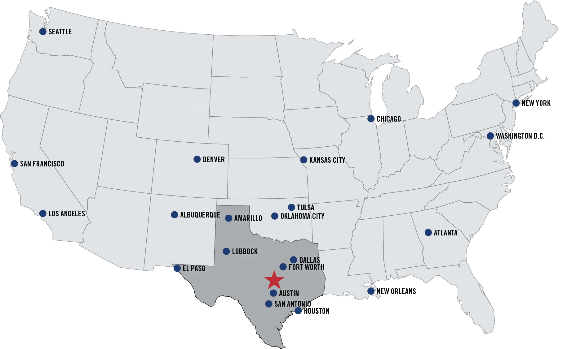 where is round rock located in texas