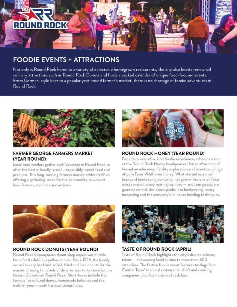 Foodie Events & Attractions Fact Sheet 2026